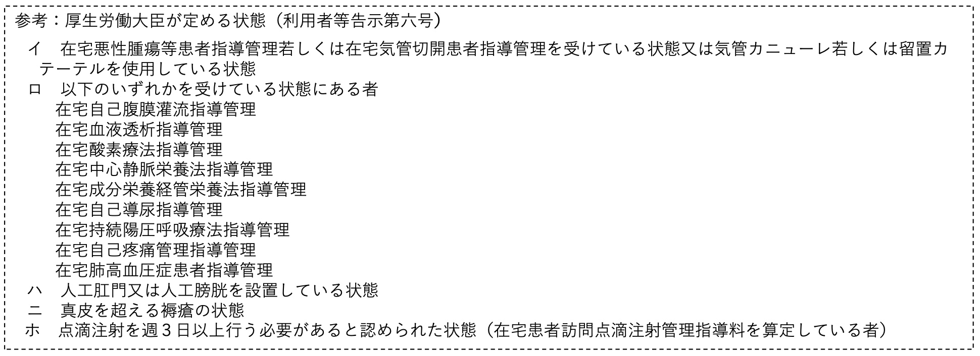 2021年度介護報酬改定 訪問看護のまとめ 退院当日の訪問看護編 訪問看護経営マガジン