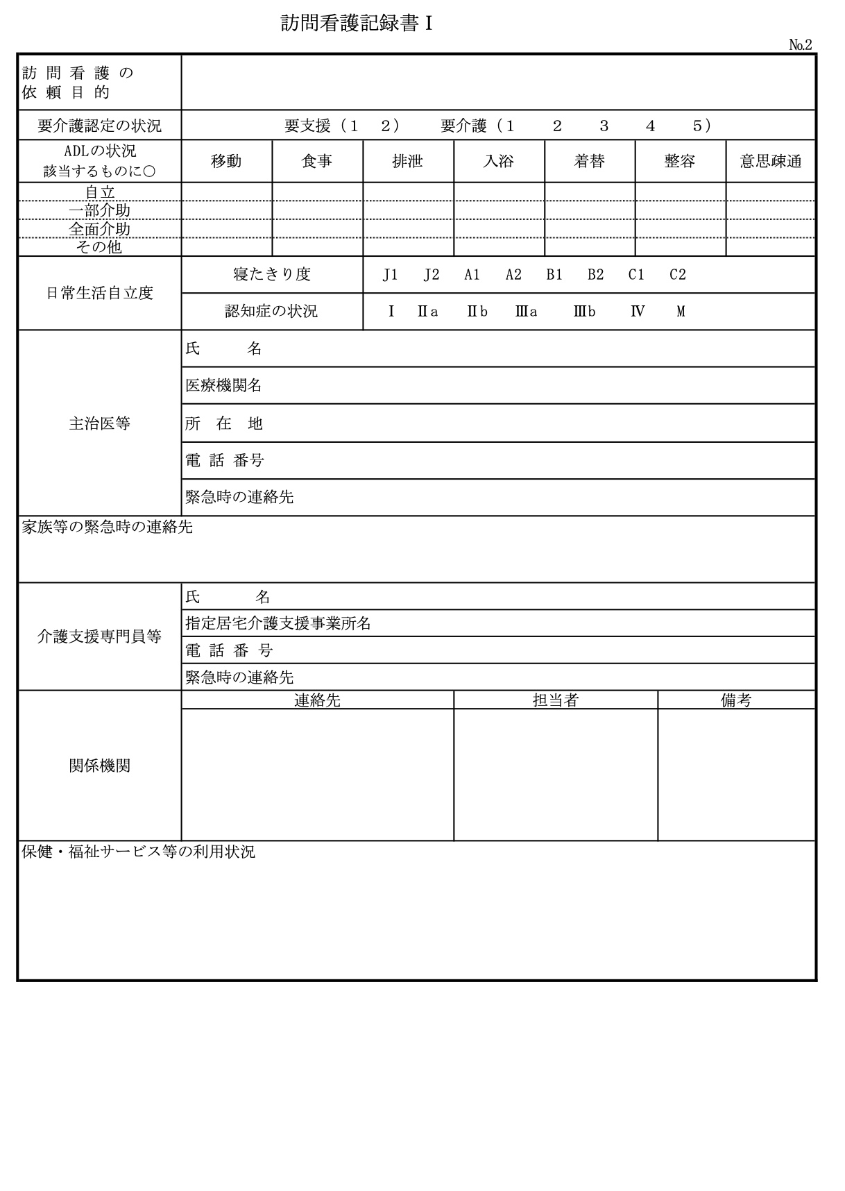 訪問看護報告書の様式が変更 書き方を解説します 令和3年度介護報酬改定 訪問看護経営マガジン