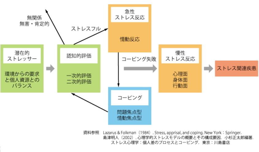 8 | 訪問看護経営マガジン