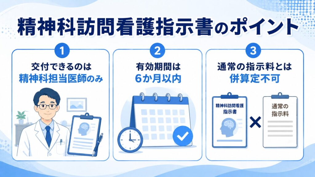 精神科訪問看護指示書とは？【医療保険】要件・点数を解説 | 訪問看護